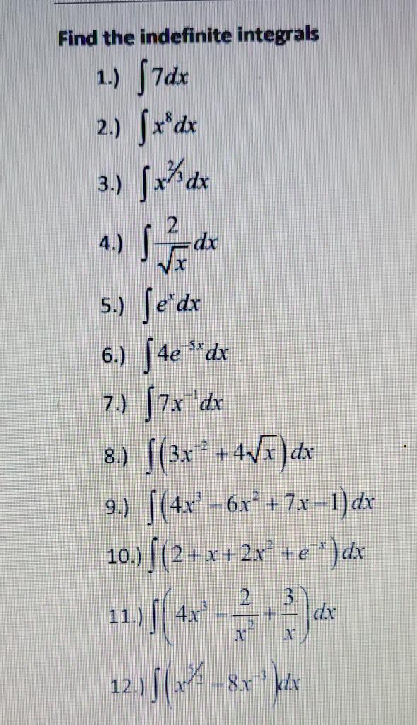 Solved Find the indefinite integrals. Please show how you | Chegg.com