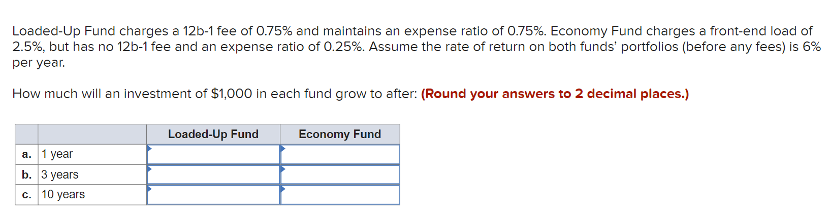 Solved Loaded-Up Fund charges a 12 b−1 fee of 0.75% and | Chegg.com