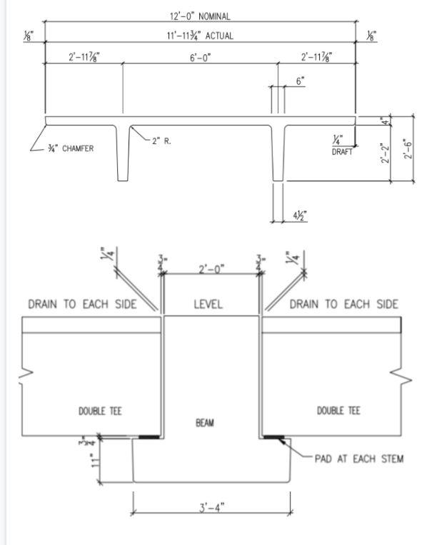 1.)Produce Shear and Moment diagrams for a typical | Chegg.com