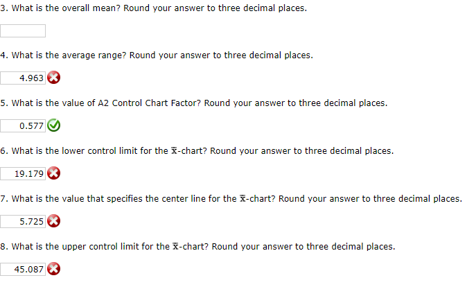 Solved Control Chart Factors | Chegg.com