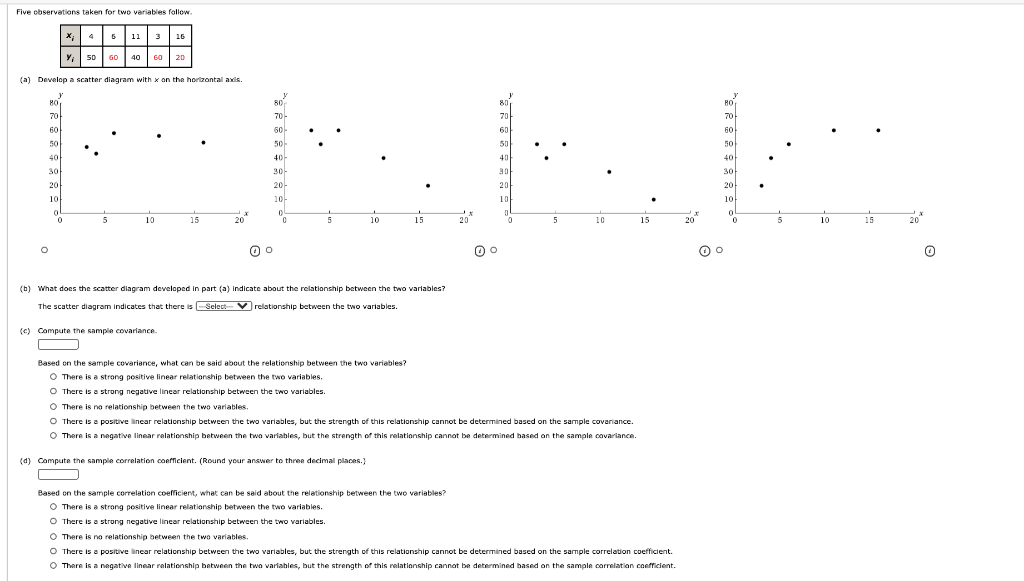 Solved Five Observations Taken For Two Variables Follow 5113