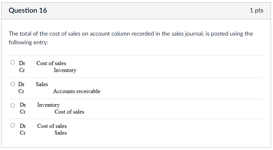 Solved Question 16 1 pts The total of the cost of sales on | Chegg.com