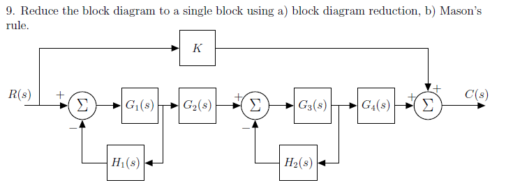 Solved 9. Reduce the block diagram to a single block using | Chegg.com