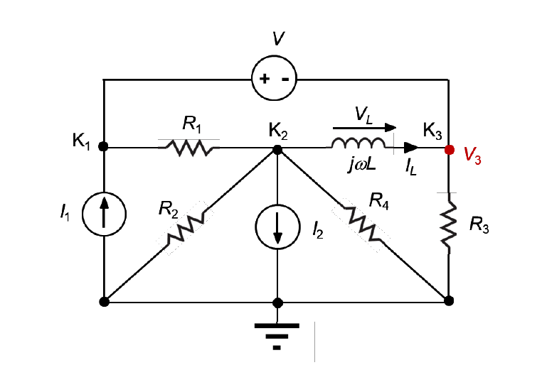 task 5 Given the network model below, which consists