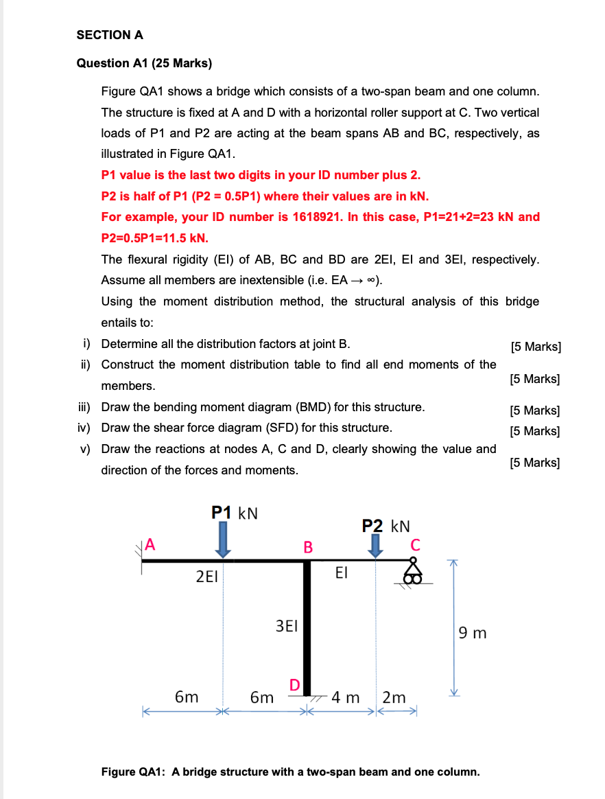 Solved SECTION A Question A1 (25 Marks) Figure QA1 shows a | Chegg.com