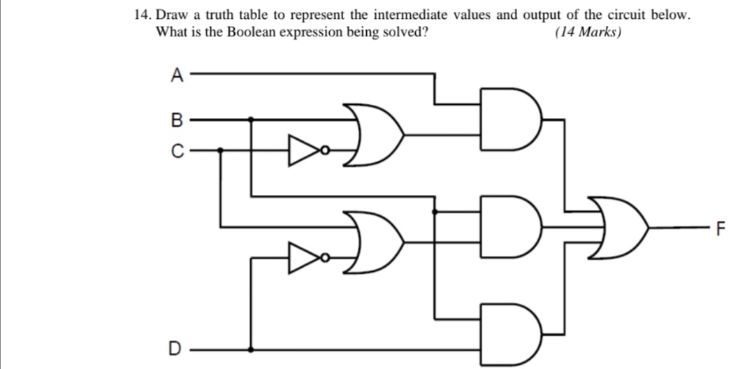 Solved 14. Draw a truth table to represent the intermediate | Chegg.com