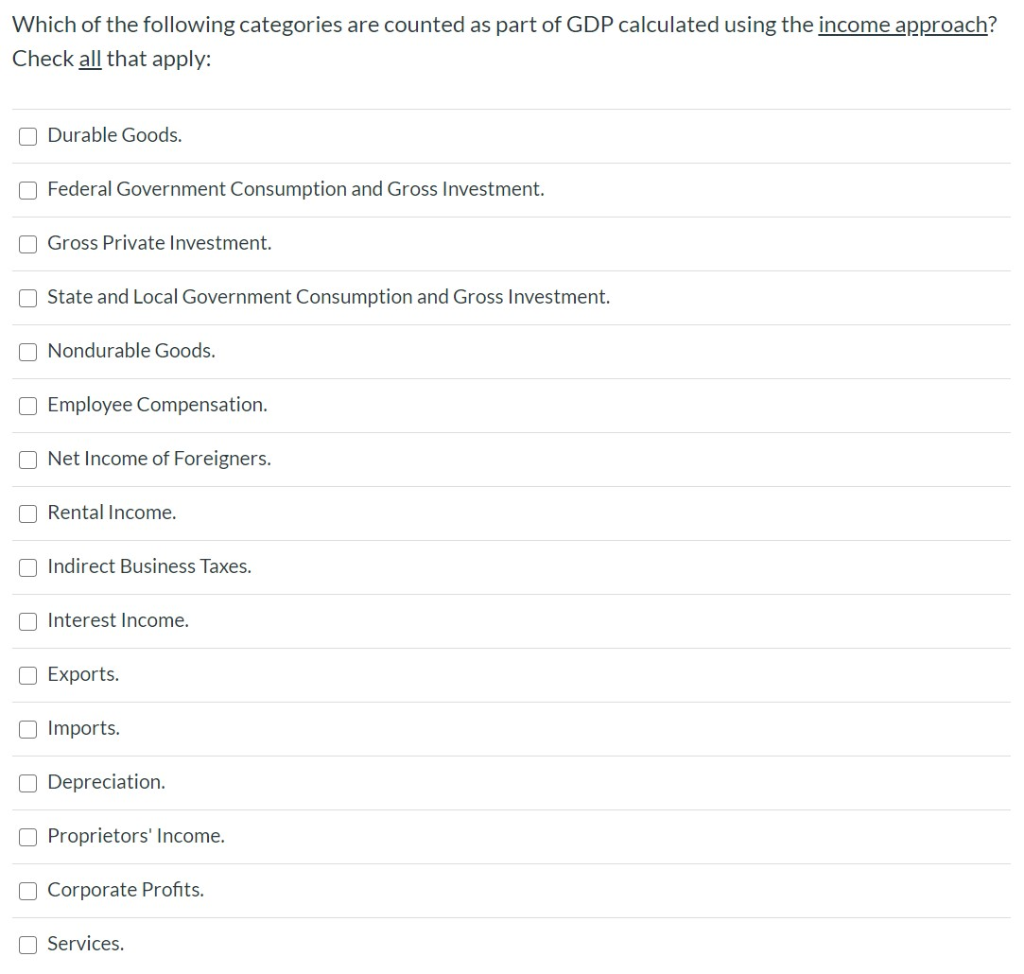 solved-which-of-the-following-categories-are-counted-as-part-chegg