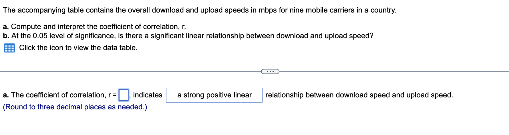 Solved The accompanying table contains the overall download