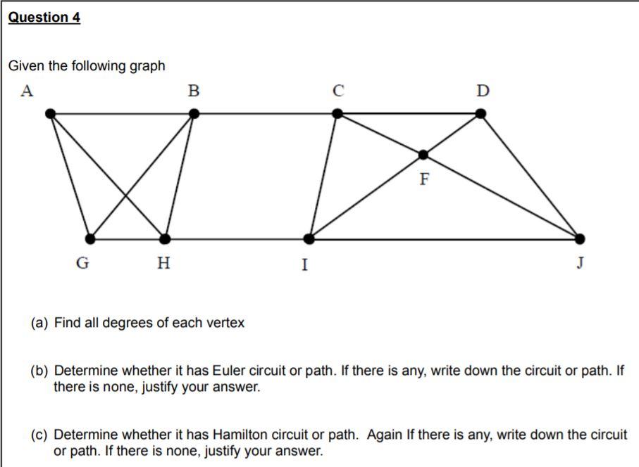 Solved Question 4 Given the following graph A B D F G H I I | Chegg.com