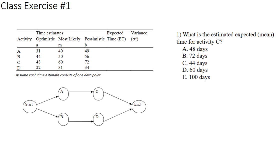 Solved Class Exercise \#1 1) What is the estimated expected | Chegg.com