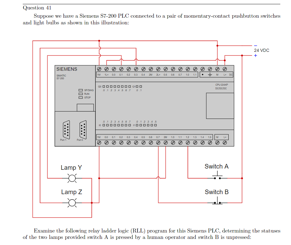 Solved Suppose we have a Siemens S7-200 PLC connected to a | Chegg.com