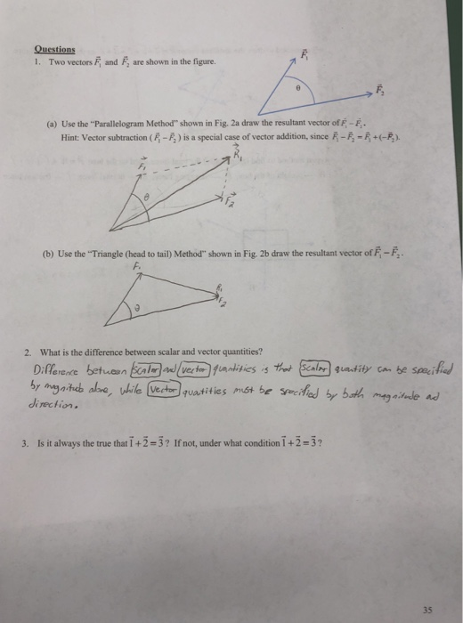 Solved Questions 1. Two vectors F and F, are shown in the | Chegg.com