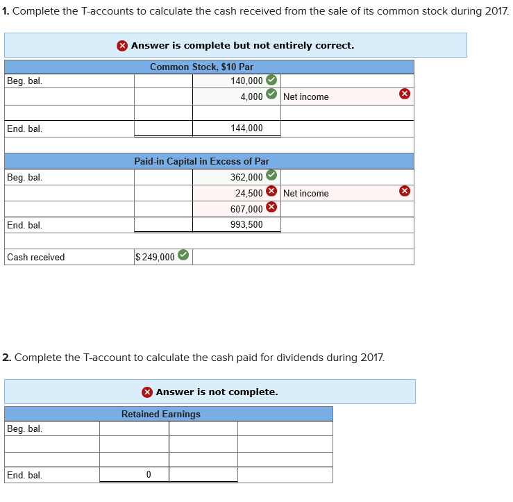 Solved The following selected information is from Princeton