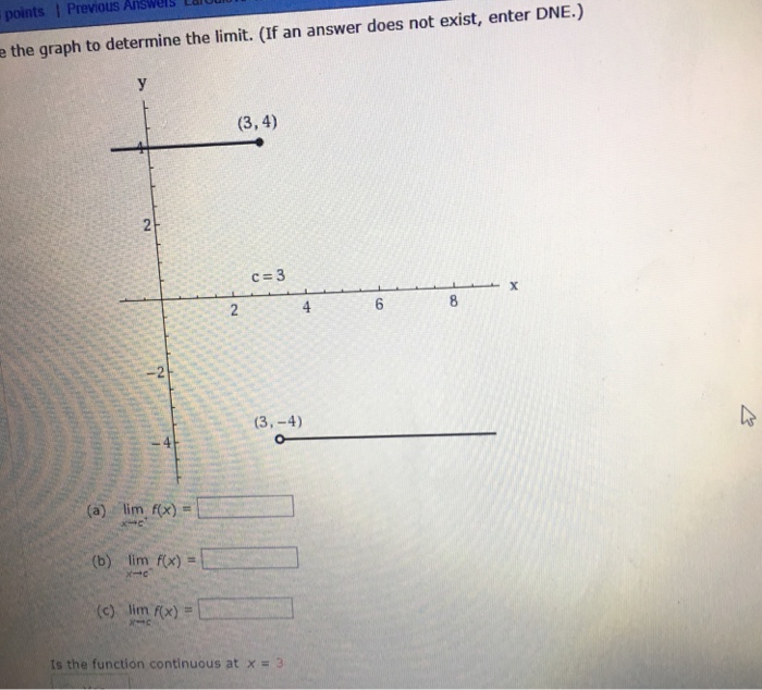 Solved The graph to determine the limit. (If an answer does | Chegg.com