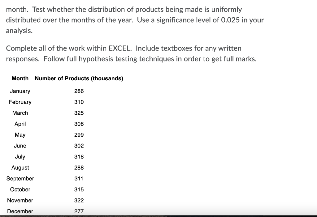 Solved month. Test whether the distribution of products | Chegg.com