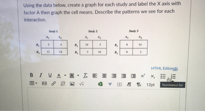 Solved Using the data below, create a graph for each study | Chegg.com