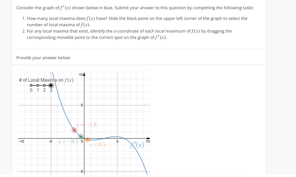 Solved Consider the graph off'(x) shown below in blue. | Chegg.com