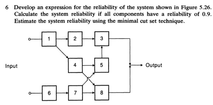 Solved 6 Develop an expression for the reliability of the | Chegg.com
