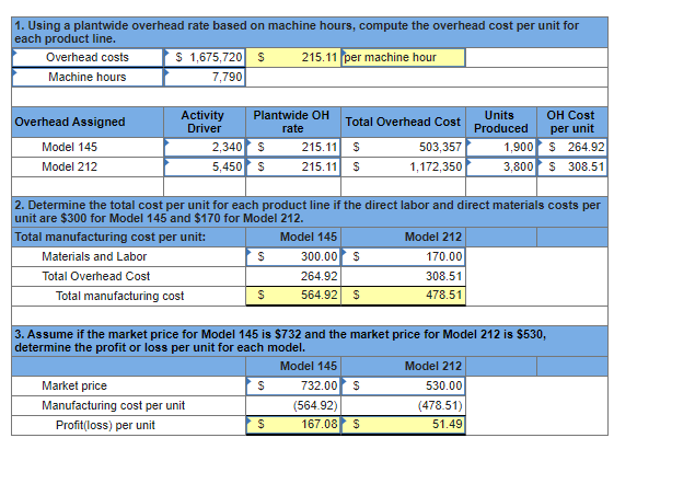Solved 1. Using a plantwide overhead rate based on machine | Chegg.com