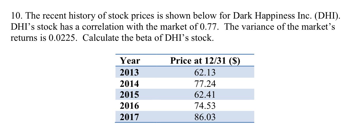 Solved 10. The Recent History Of Stock Prices Is Shown Below | Chegg.com