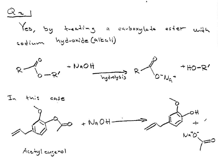 Isolation of eugenol from cloves(caryophyllios).The