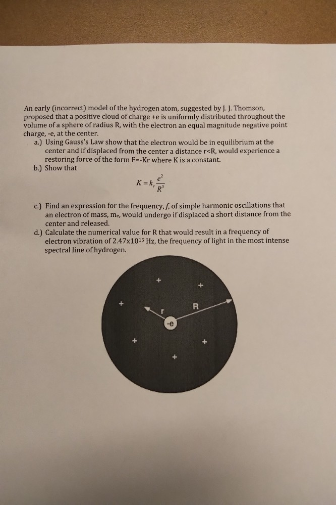 Solved An early (incorrect) model of the hydrogen atom, | Chegg.com
