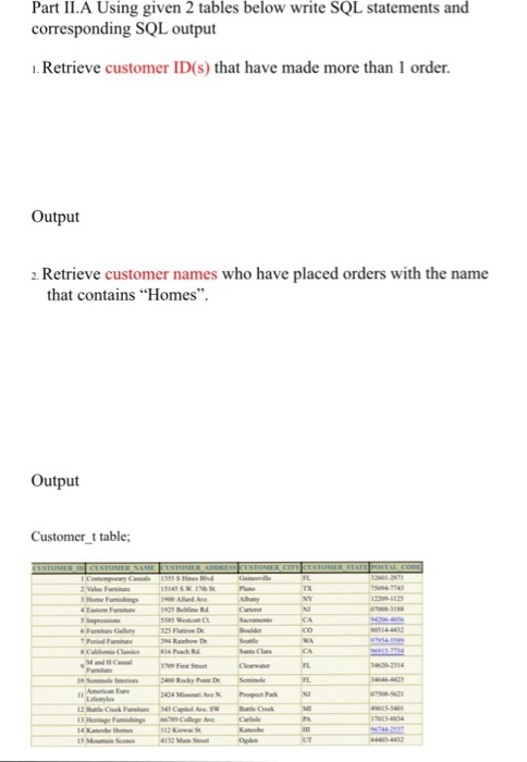 Solved Part II.A Using given 2 tables below write SQL | Chegg.com