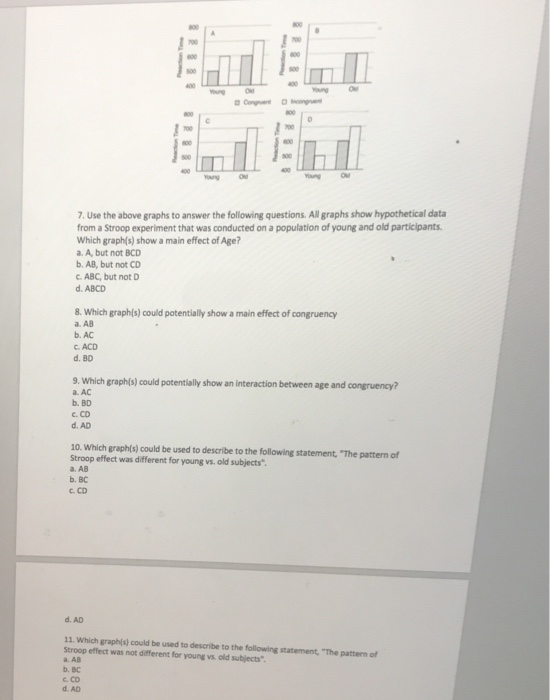 Solved 7. Use the above graphs to answer the following | Chegg.com