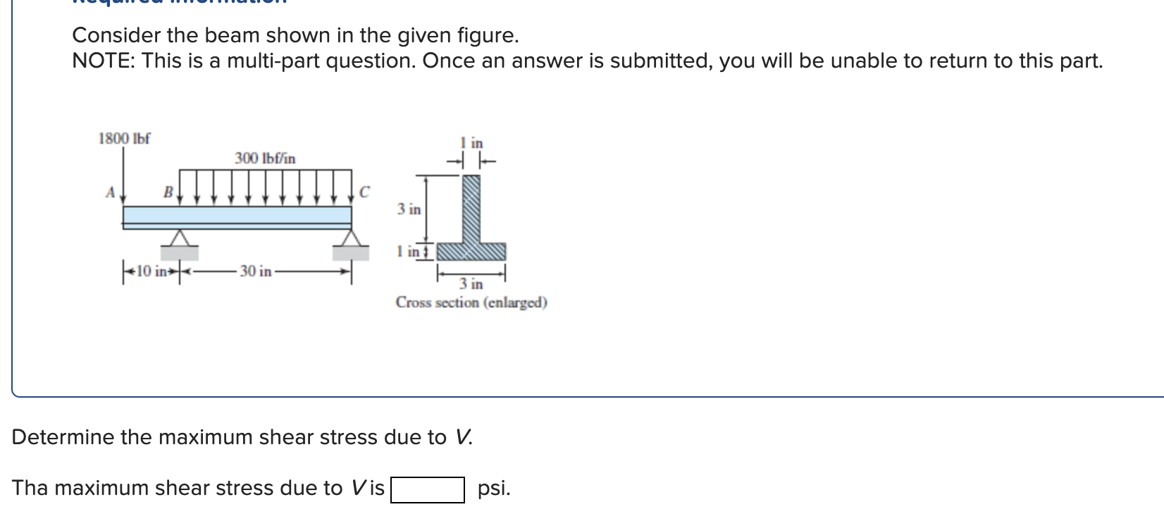 Solved Consider The Beam Shown In The Given Figure. NOTE: | Chegg.com