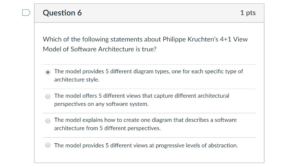 Data-Architect Examinations Actual Questions