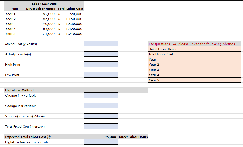 1) Total Fixed Costs 2) Contribution Margin per Unit