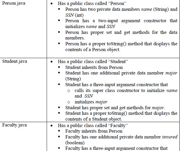 Solved Person.java . Has a public class called "Person" | Chegg.com