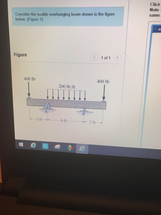 Solved Click Note Salne Consider The Double Overhanging Beam | Chegg.com