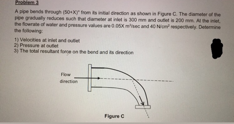 Solved Problem 3 A Pipe Bends Through (50+X)" From Its | Chegg.com