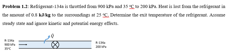 Solved this is a thermodynamics course. please, need full, | Chegg.com