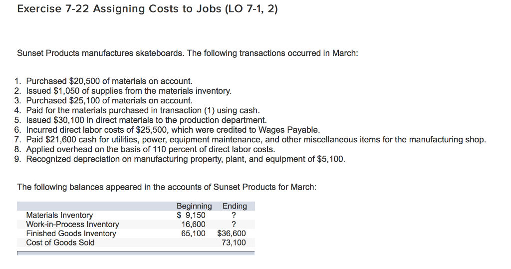 Solved Exercise 7-22 Assigning Costs to Jobs (LO 7-1, 2) | Chegg.com
