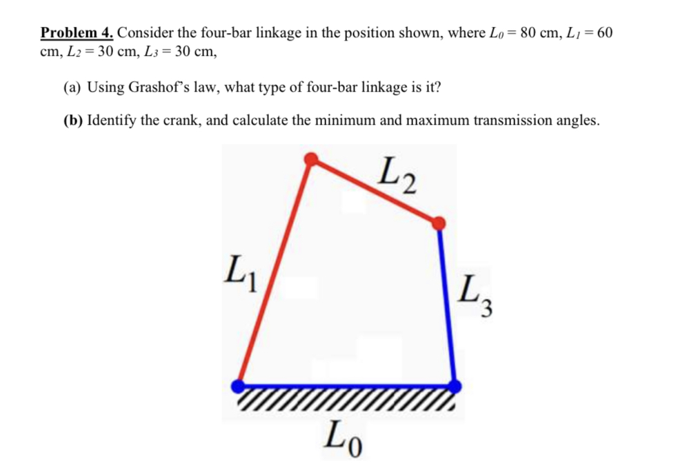 Solved Problem 4. ﻿Consider the four-bar linkage in the | Chegg.com