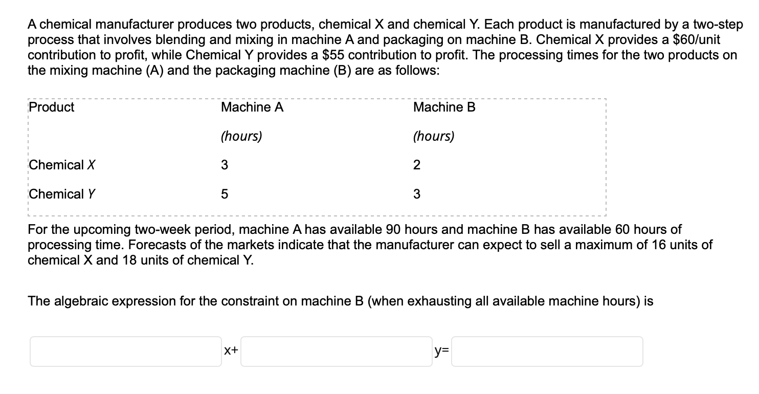 Solved A Chemical Manufacturer Produces Two Products, | Chegg.com