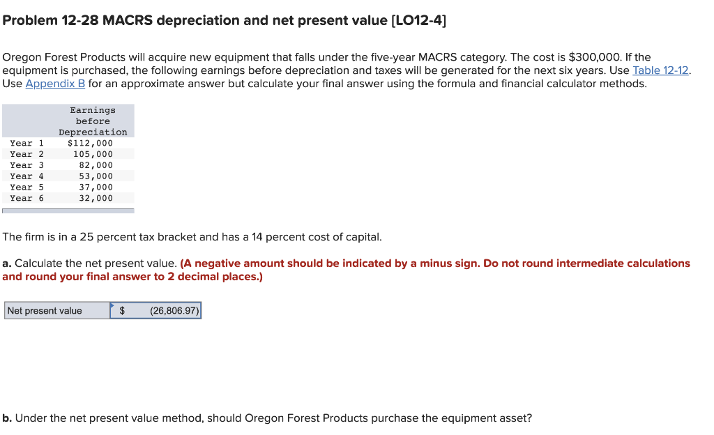 Solved Problem 12-28 MACRS depreciation and net present | Chegg.com