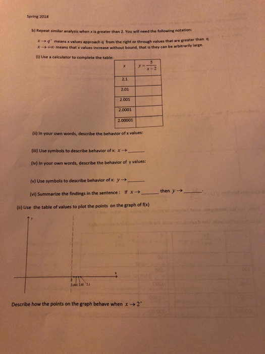 Solved 5x Q3. Consider function2 Now, you will investigate | Chegg.com