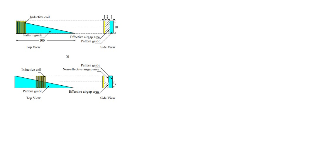 (b) A linear displacement sensor as shown as Figure 3 | Chegg.com