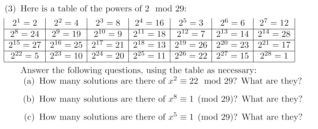 Solved (3) Here is a table of the powers of 2mod29 : Answer | Chegg.com