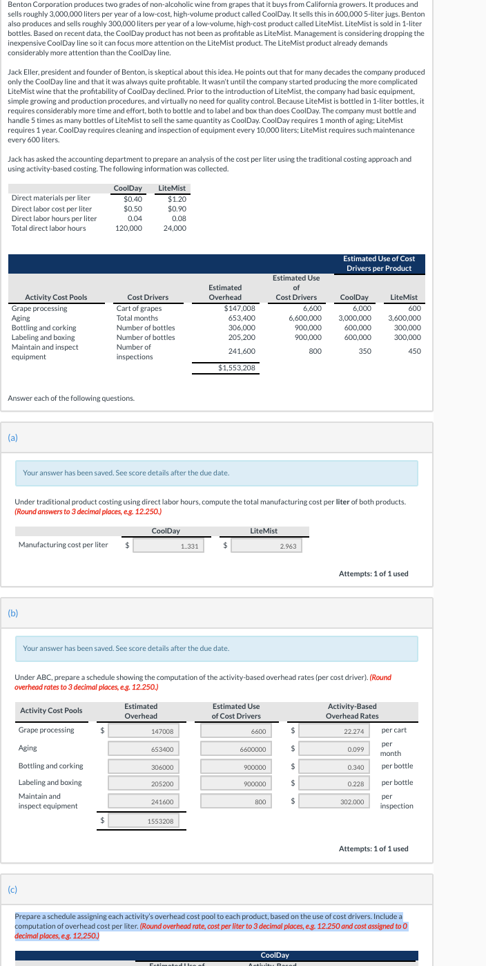 Solved Prepare a schedule assigning each activity’s overhead | Chegg.com