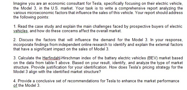 Solved Electric Vehicles In The United States - ﻿statistics | Chegg.com