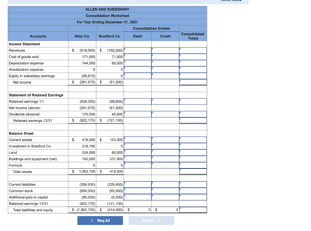 Solved Allen Company acquired 100 percent of Bradford | Chegg.com