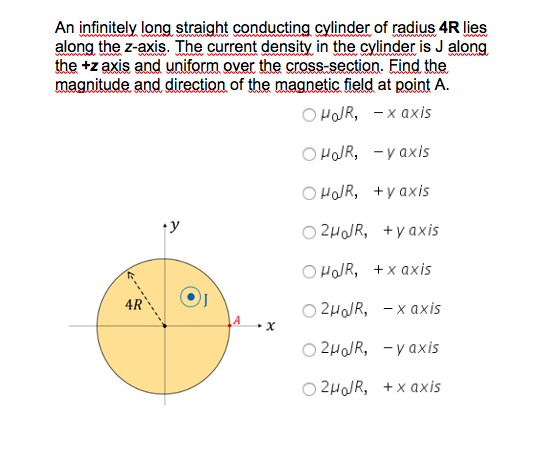Solved An infinitely long straight conducting cylinder of | Chegg.com