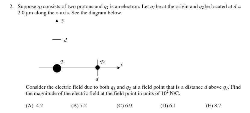 Solved 2. Suppose q consists of two protons and q2 is an | Chegg.com
