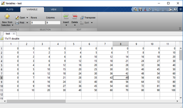 (In Matlab) Use a nested for loop to create | Chegg.com