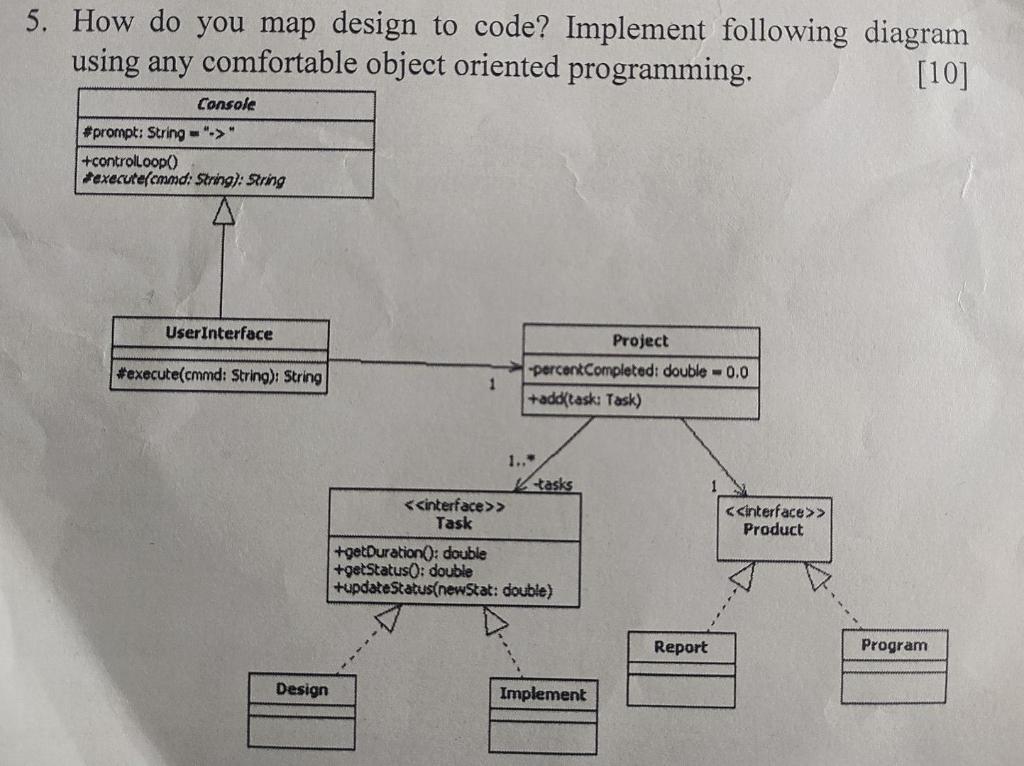 Solved IMPLEMENT USING JAVA PROGRAMMING LANGUAGE .NO | Chegg.com