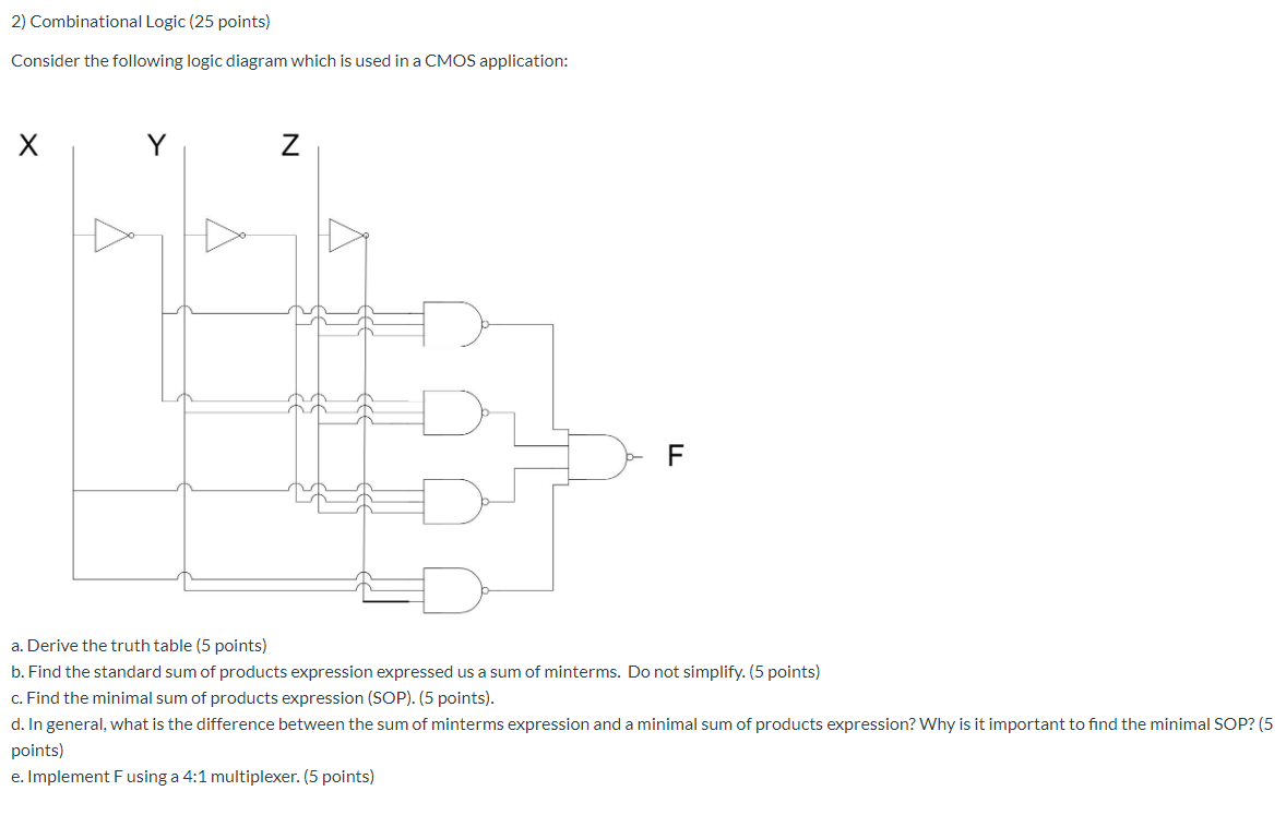 Solved 2) Combinational Logic (25 points) Consider the | Chegg.com